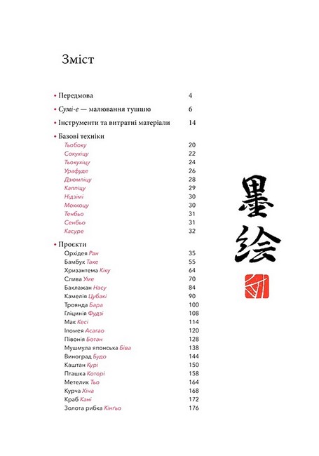 Сумі-е для початківців - фото 4