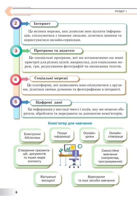 Підручник Інформатика 7 клас НУШ Авт: І.В. Тріщук О.Ю. Лазарець Вид-во: Богдан - фото 8