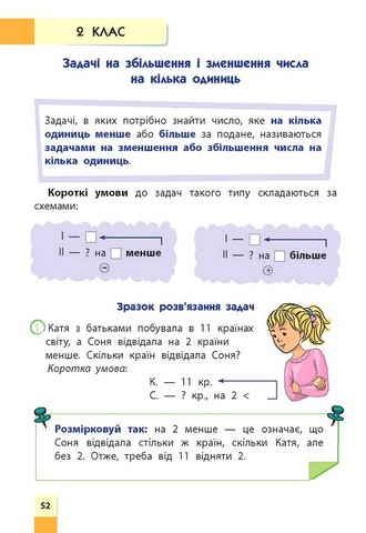Порадник молодшого школяра Математика 2-4 класи НУШ Авт: І. Марченко Т. Квартник Вид-во: АССА - фото 2