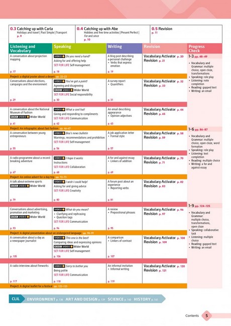 Wider World 2nd edition Ukraine 4 Student Book with Digital Resources - фото 3