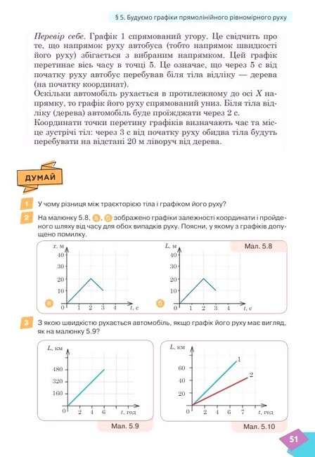 Підручник Фізика 7 клас НУШ Авт: Т.М. Засєкіна М.С. Гвоздецький Вид-во: Освіта - фото 9