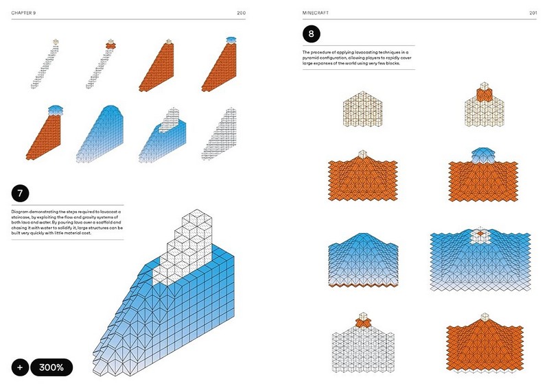 Videogame Atlas. Mapping Interactive Worlds - фото 8