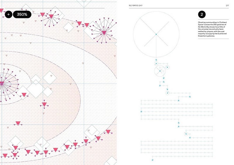 Videogame Atlas. Mapping Interactive Worlds - фото 9