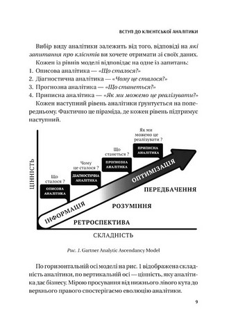Клієнтська аналітика Як зрозуміти покупців, підвищити їхню лояльність і збільшити доходи компанії Авт: Ірина Чубукова Вид-во: Vivat - фото 6