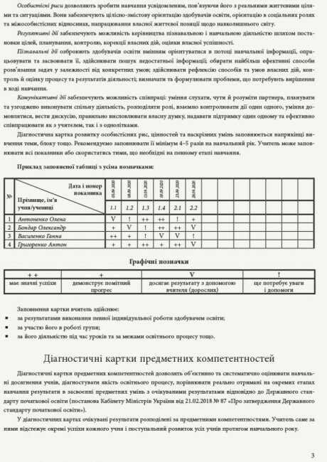 Зошит спостережень учителя 2 клас НУШ Авт: Мірошникова О.М. Вид-во: Ранок - фото 4