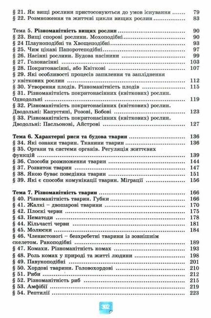 Підручник Біологія 7 клас НУШ Авт: Балан П. та ін. Вид-во: Генеза - фото 4