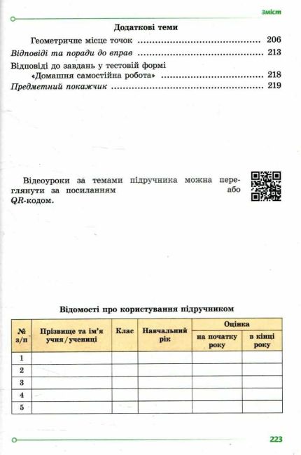 Підручник Геометрія 7 клас НУШ Авт: Істер О.С. Вид-во: Генеза - фото 5