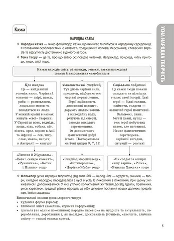 Довідник учня Зарубіжна література Усі основні відомості з курсу 5-11 класи Авт: М.В. Коновалова О.В. Юрко Вид-во: Основа - фото 4