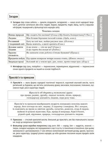 Довідник учня Українська література Усі основні відомості з курсу 5-11 класи Авт: О.Г. Куцінко О.І. Дрозд Вид-во: Основа - фото 4