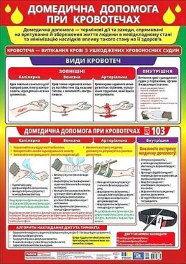 Плакат Домедична допомога при кровотечах Вид-во: Ранок - Оформлення предметних кабінетів