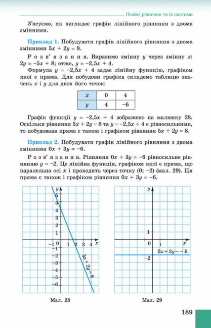 Підручник Алгебра 7 клас Нова програма Авт: Істер О.С. Вид-во: Генеза - фото 4
