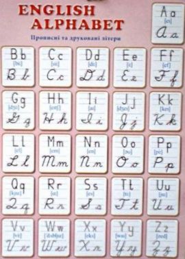 English Alphabet Прописні та друковані літери Плакат Підручники і посібники - Оформлення предметних кабінетів