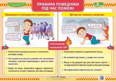 Правила поведінки під час пожежі Плакат Демчак О. Підручники і посібники - Оформлення предметних кабінетів