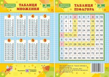 Таблиця множення Таблиця Піфагора Плакат двосторонній Маленький Підручники і посібники Таблиця множення Таблиця Піфагора Плакат двосторонній Маленький Підручники і посібники - Наочність 2 клас НУШ