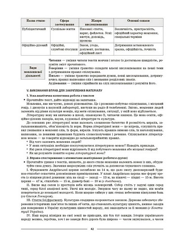 Мій конспект Матеріали до уроків Українська мова 8 клас I семестр НУШ Авт: О.Г. Куцінко Вид-во: Основа - фото 11