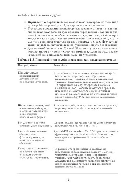 Невідкладна військова хірургія Вид-во: Скіф - фото 5