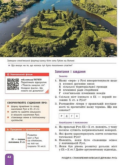 Підручник Історія України 7 клас НУШ Авт: А. Галімов та ін. Вид-во: Ранок - фото 13