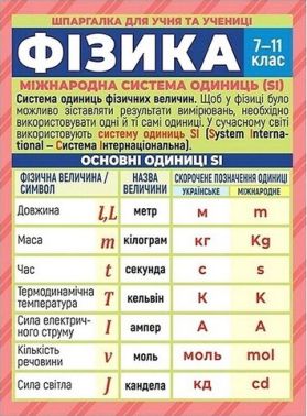 Шпаргалка Фізика 7-11 класи Вид-во: Ранок Шпаргалка Фізика 7-11 класи Вид-во: Ранок