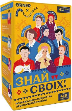 Розмовна гра "Знай своїх" Розмовна гра "Знай своїх"