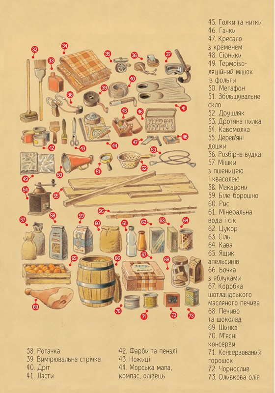 Пригодницькі історії Тоні Вульфа - фото 8