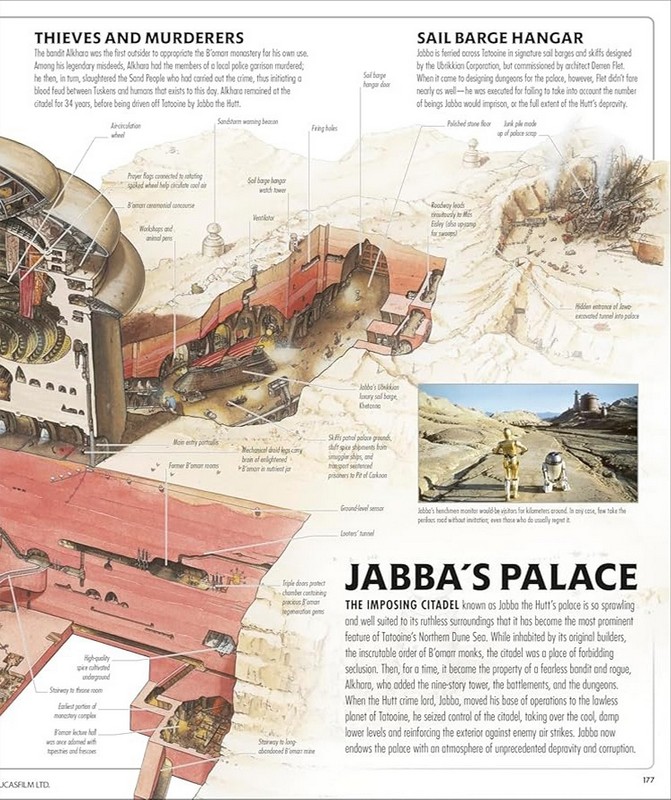 Star Wars Complete Locations New Edition - фото 8