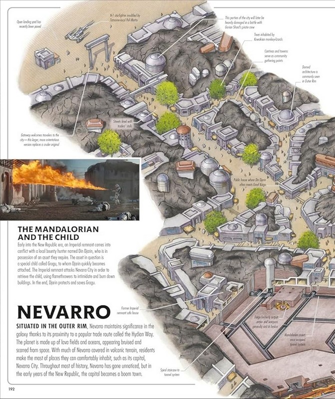 Star Wars Complete Locations New Edition - фото 9