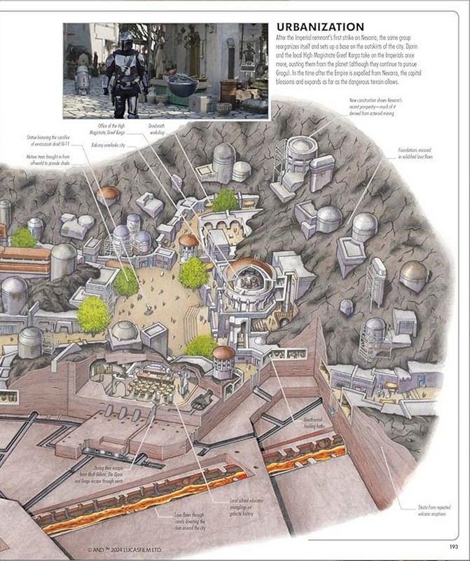 Star Wars Complete Locations New Edition - фото 10