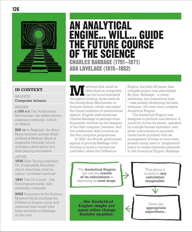 The Science Book: Big Ideas Simply Explained - фото 3