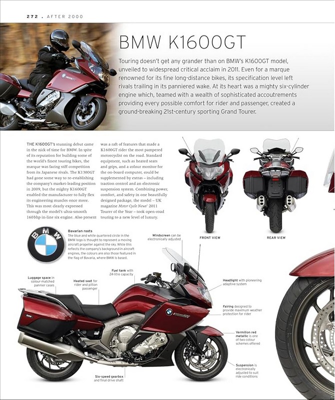The Motorbike Book - фото 6