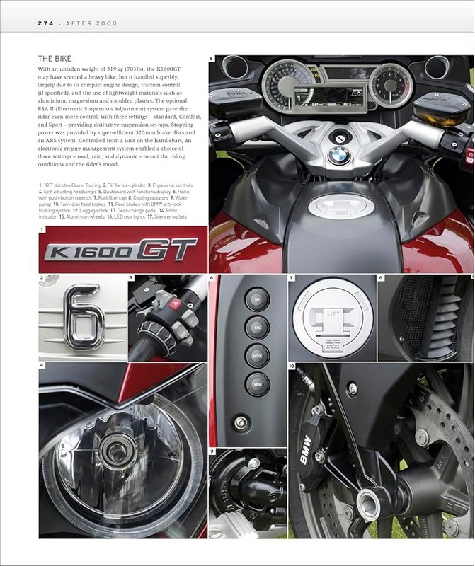 The Motorbike Book - фото 8