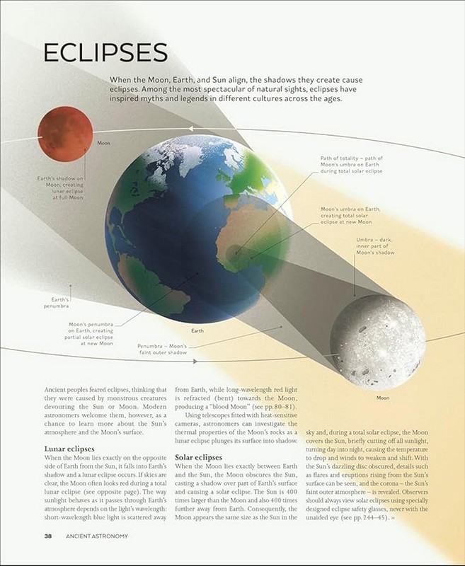 The Moon: From Imagination to Exploration - фото 5