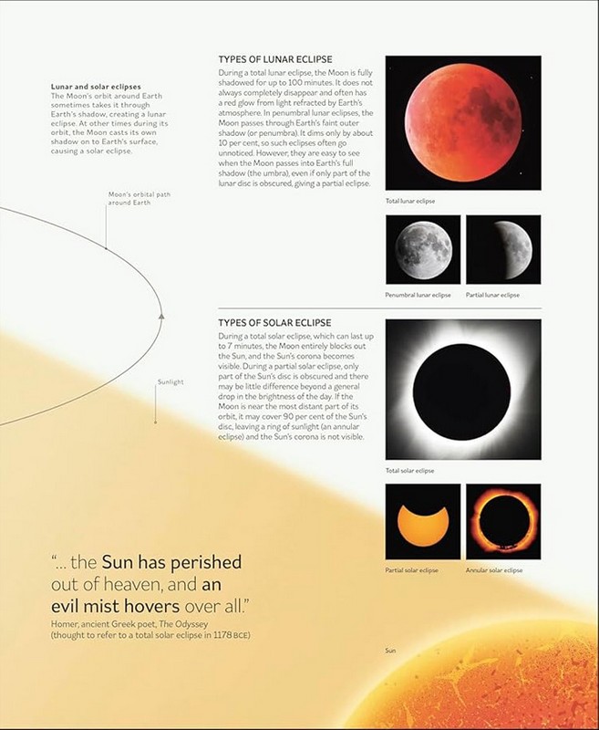 The Moon: From Imagination to Exploration - фото 6