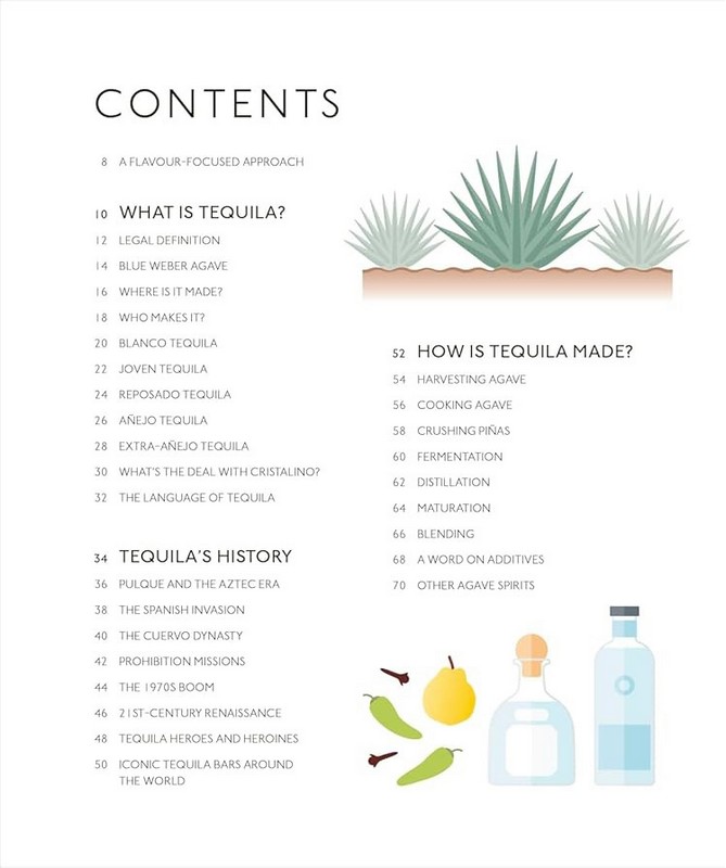 Tequila: A Tasting Course - фото 2