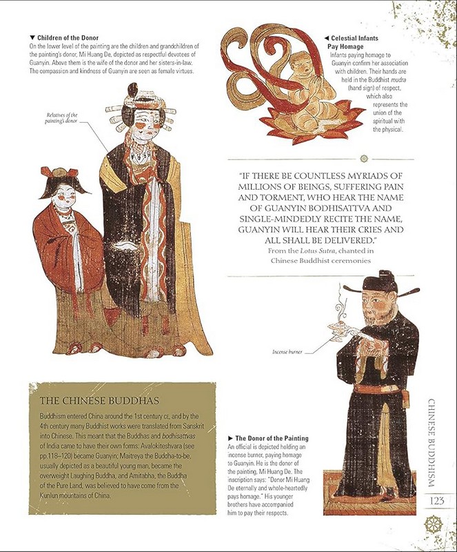 World Religions - фото 5