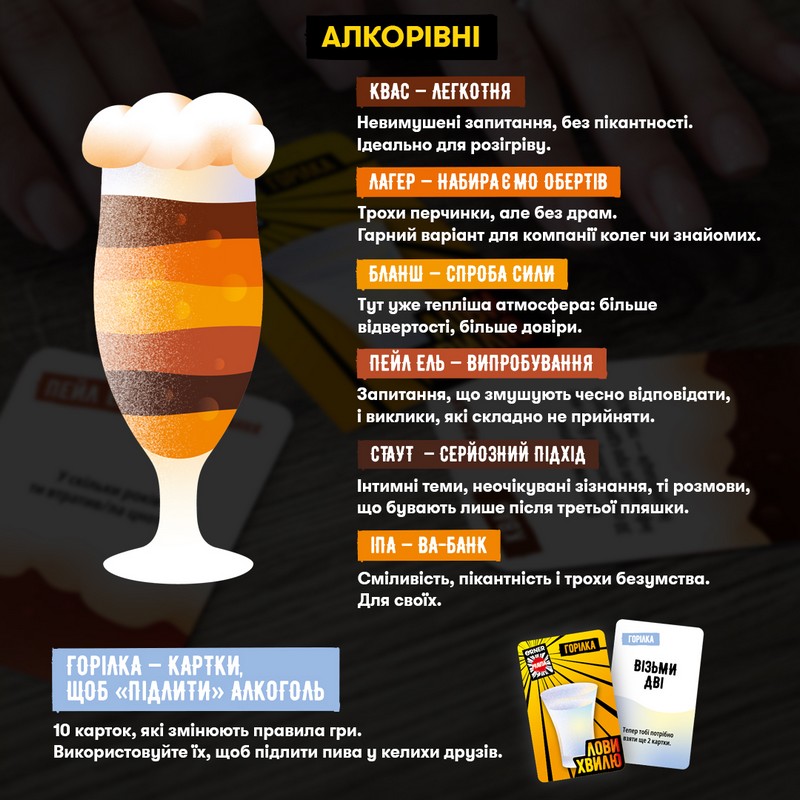 Алкогра для вечірок Лови хвилю Вид-во: ORNER - фото 7