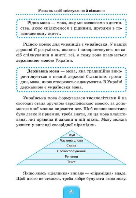 Шкільний довідничок Українська мова 1-4 класи Терещенко В. УЛА - фото 5