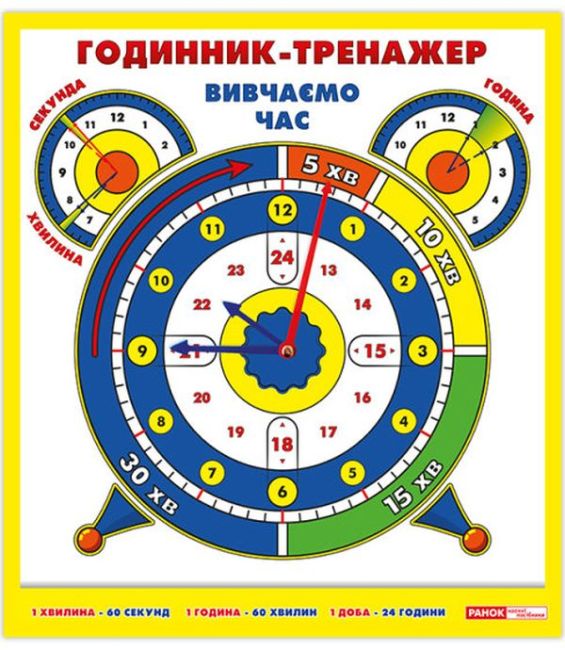 Демонстраційний матеріал Годинник-тренажер Вивчаємо час Ранок - фото 1
