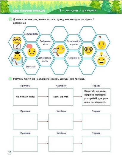 SMARTліто Іду у 7 клас Авт: Наталія Коваль Вид-во: АРТ - фото 4