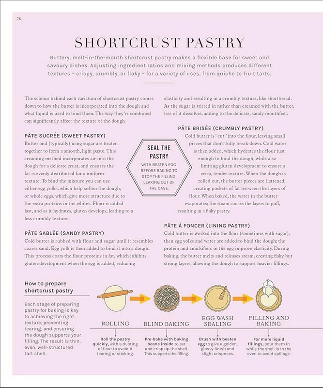 The Science of Baking Авт: Matt Adlard Вид-во: DK - фото 8
