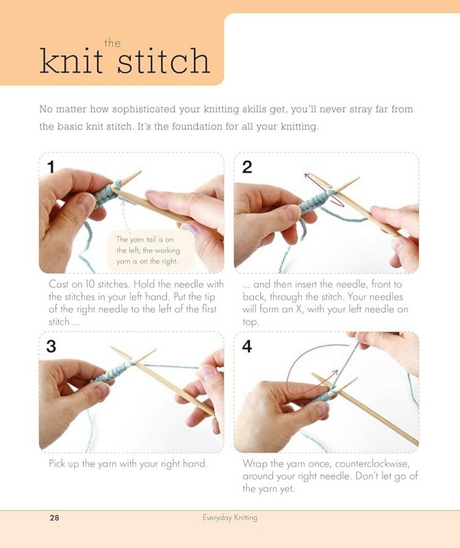 Everyday Knitting. The Complete Beginners Guide Авт: Megan Goodacre Вид-во: DK - фото 2
