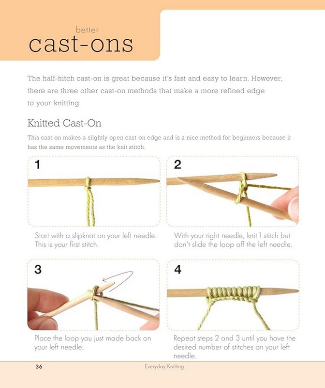 Everyday Knitting. The Complete Beginners Guide Авт: Megan Goodacre Вид-во: DK - фото 4