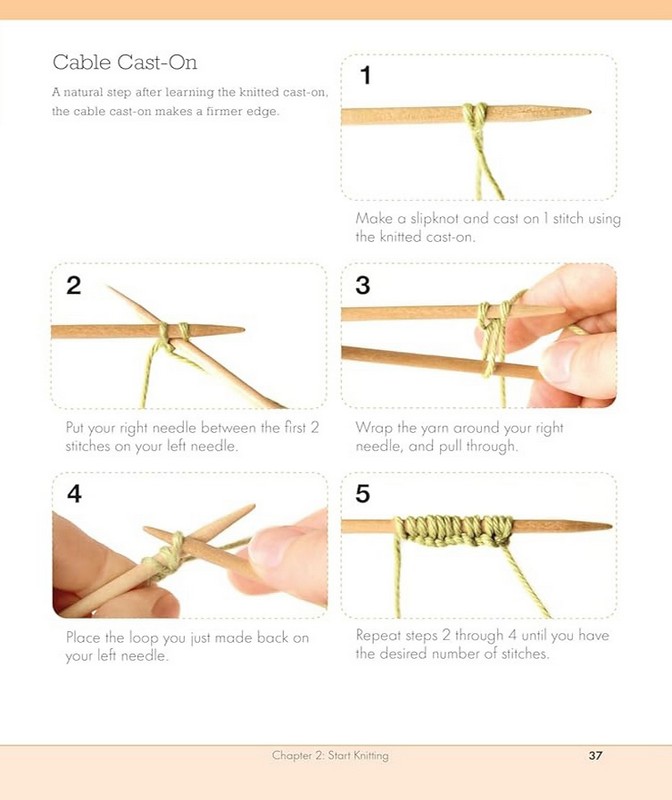 Everyday Knitting. The Complete Beginners Guide Авт: Megan Goodacre Вид-во: DK - фото 5