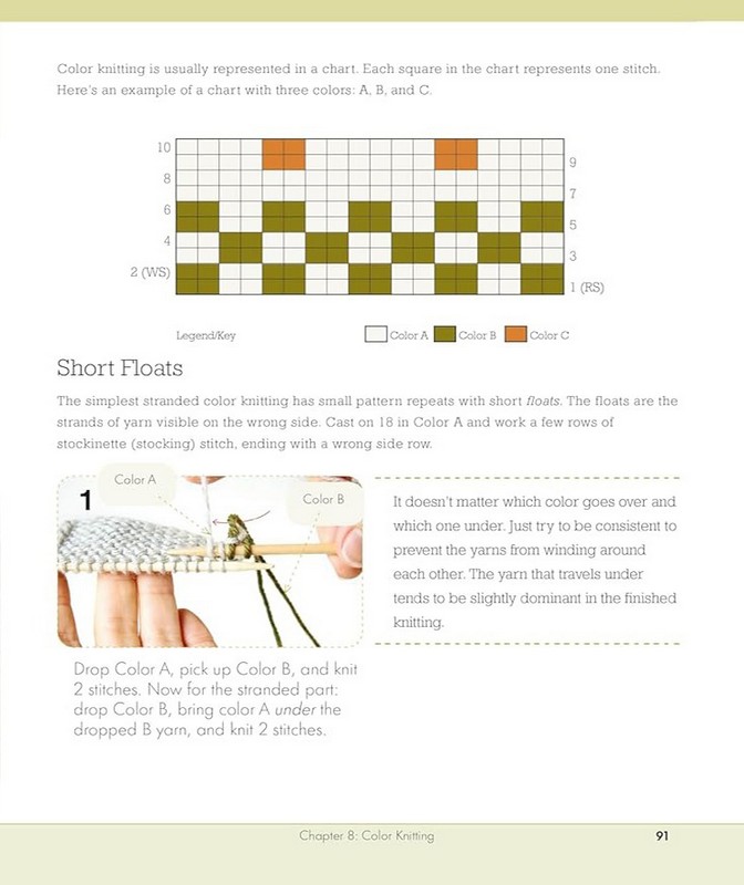 Everyday Knitting. The Complete Beginners Guide Авт: Megan Goodacre Вид-во: DK - фото 9