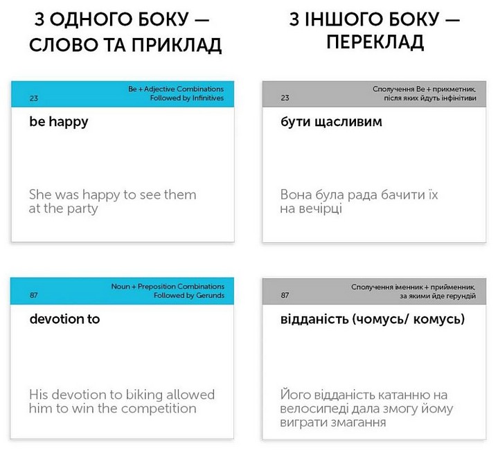 Gerund and Infinitive. Volume 2. 105 Cards Вид-во: English Student - фото 3