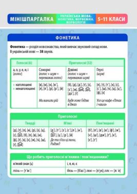 Мінішпаргалка. Українська мова. Фонетика. Морфеміка. Морфологія. 5-11 класи Авт: С. Молочко Вид-во: Весна Мінішпаргалка. Українська мова. Фонетика. Морфеміка. Морфологія. 5-11 класи Авт: С. Молочко Вид-во: Весна