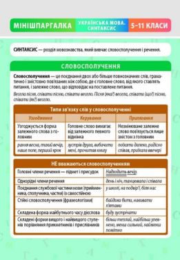 Мінішпаргалка. Українська мова. Сінтаксіс 5-11 класи Авт: С. Молочко Вид-во: Весна Мінішпаргалка. Українська мова. Сінтаксіс 5-11 класи Авт: С. Молочко Вид-во: Весна