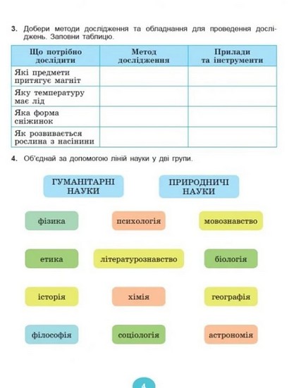 Робочий зошит інтегрованого курсу Я досліджую світ 4 клас Частина 1 НУШ До підручника Т. Гільберг Авт: Тетяна Гільберг Світлана Тарнавська Вид-во: Генеза - фото 3